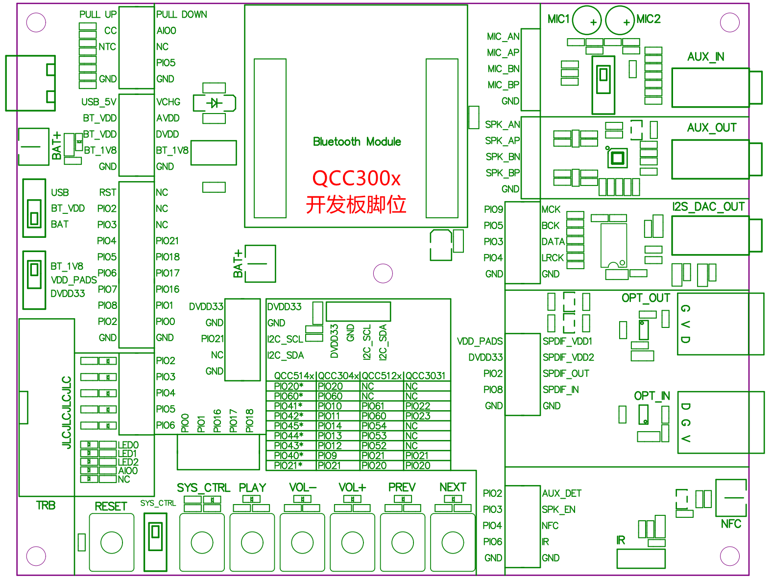 qcc300x.jpg